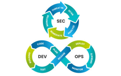 What is the “Sec” in DevSecOps?