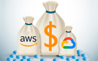 Understanding Cloud Services Pricing